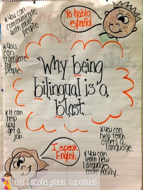 Being bilingual essay