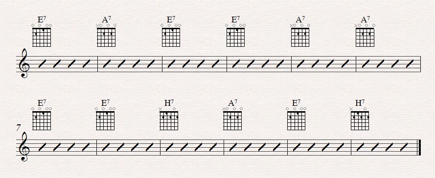Sample Blues - SiteIPLTeenPoetryWiki