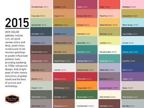 Hermes Color Chart 2016