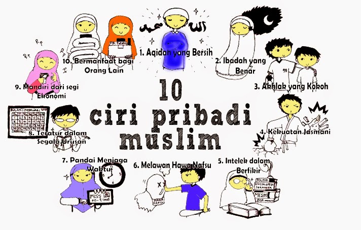 ciri akhlak pelajar muhammadiyah ciri akhlak pelajar muhammadiyah