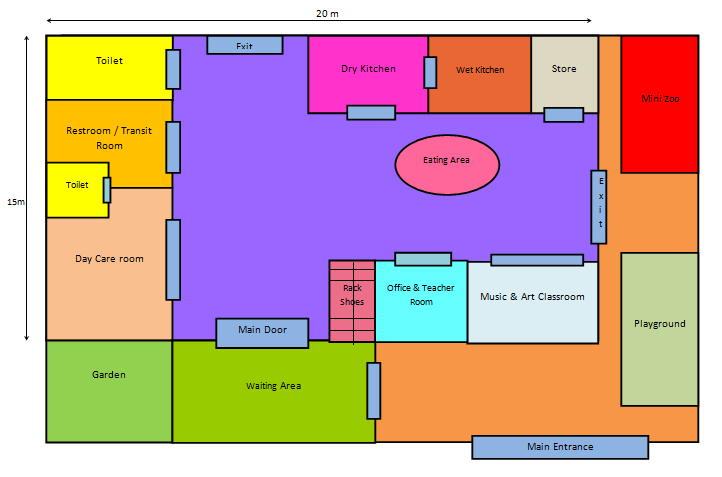 Business plan tadika picture