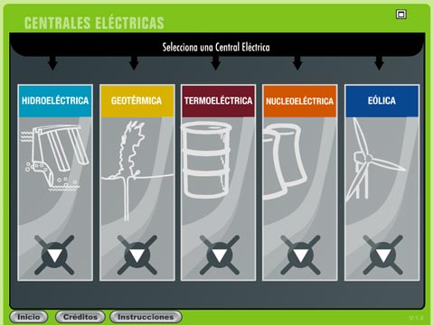 Centrales electricas