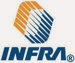 INFRA