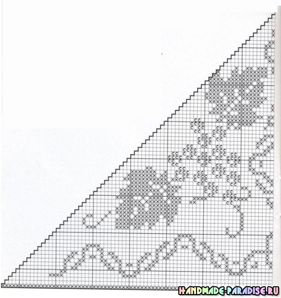 Скатерти, салфетки и подушки - схемы вязания крючком