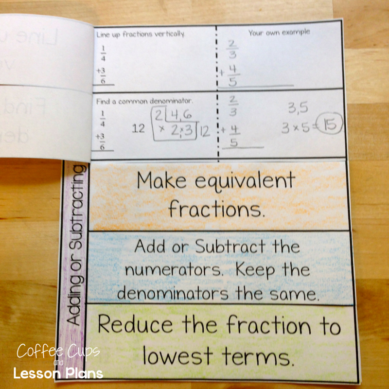 Interactive Foldables for Fractions and Modeling Division {MidWeek