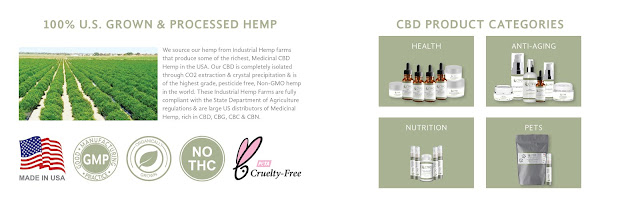 CTFO Associate Robert Frank Steele(Bobebuzz) Front Page Hemp Oil Product E-Commerce Store Pic.