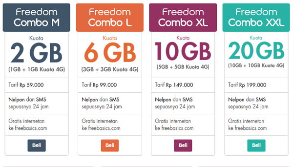 Harga Paket Indosat IM3 4G Terbaru 2016 Freedom