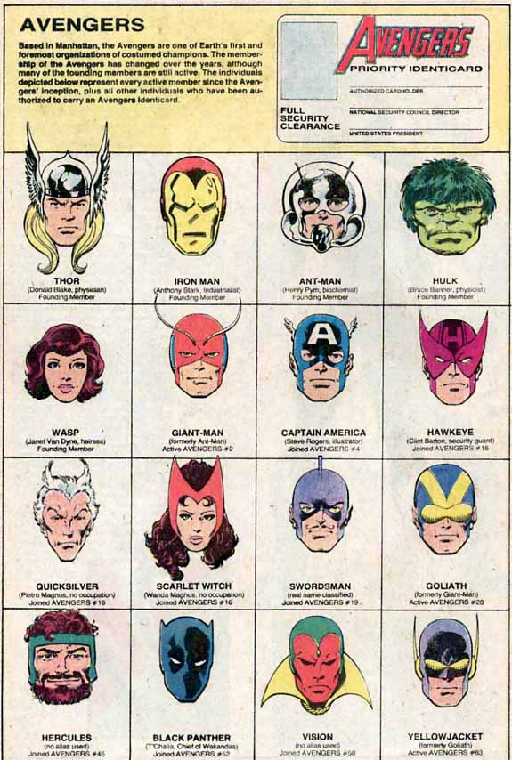 The Dork Review Avengers Headshots by John Byrne