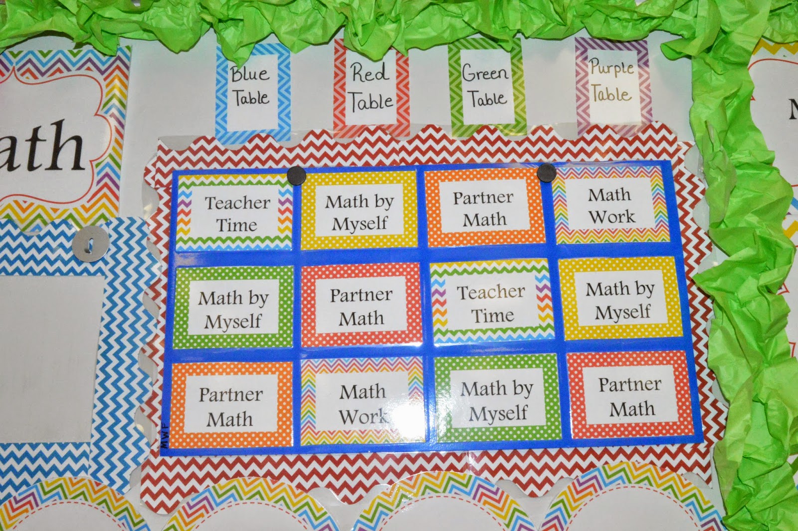 3rd grade adventures