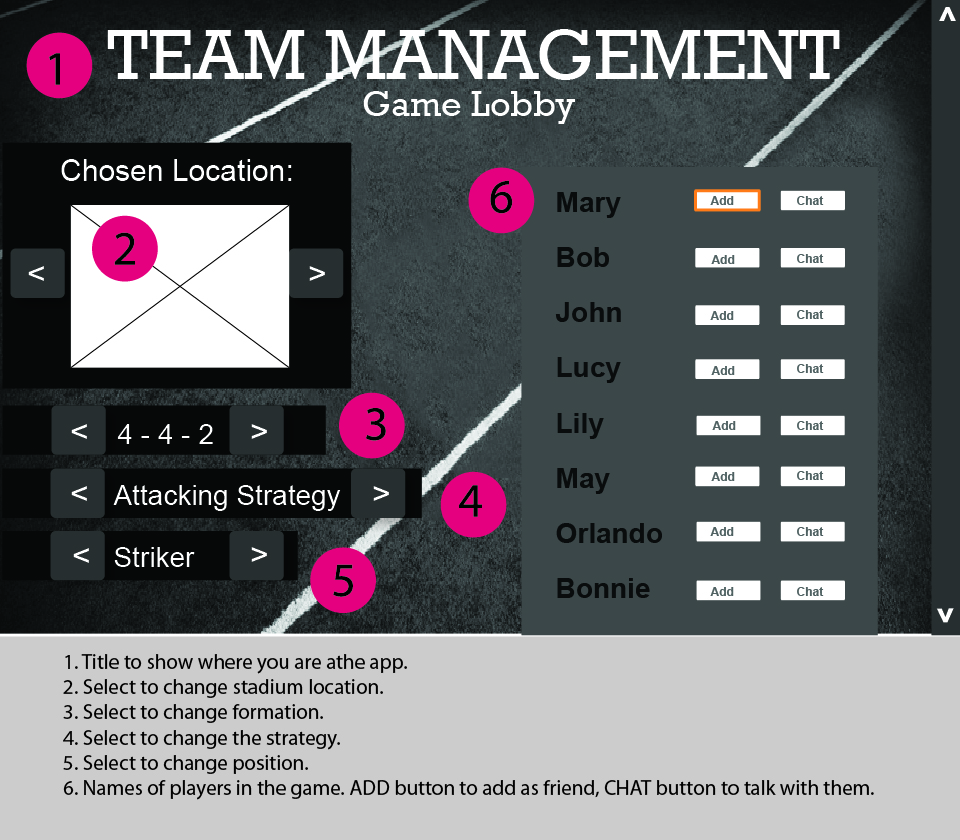 CCI/FUN IXD Assignment 2 Year 2