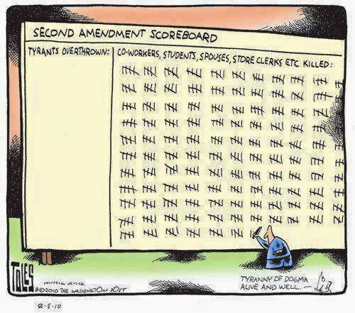Gun Death Scorecard:  Tyrants overthrown = 0; Co-workers, Students, Spouses killed:  Still Counting