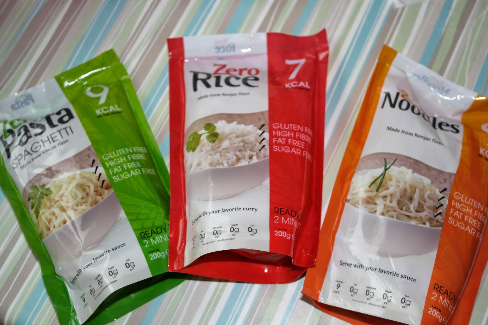 Le konjac, le nouveau secret minceur! Les lubies d'une adorable