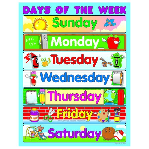 SGBlogosfera. María José Argüeso: WHAT DAY IS TODAY?