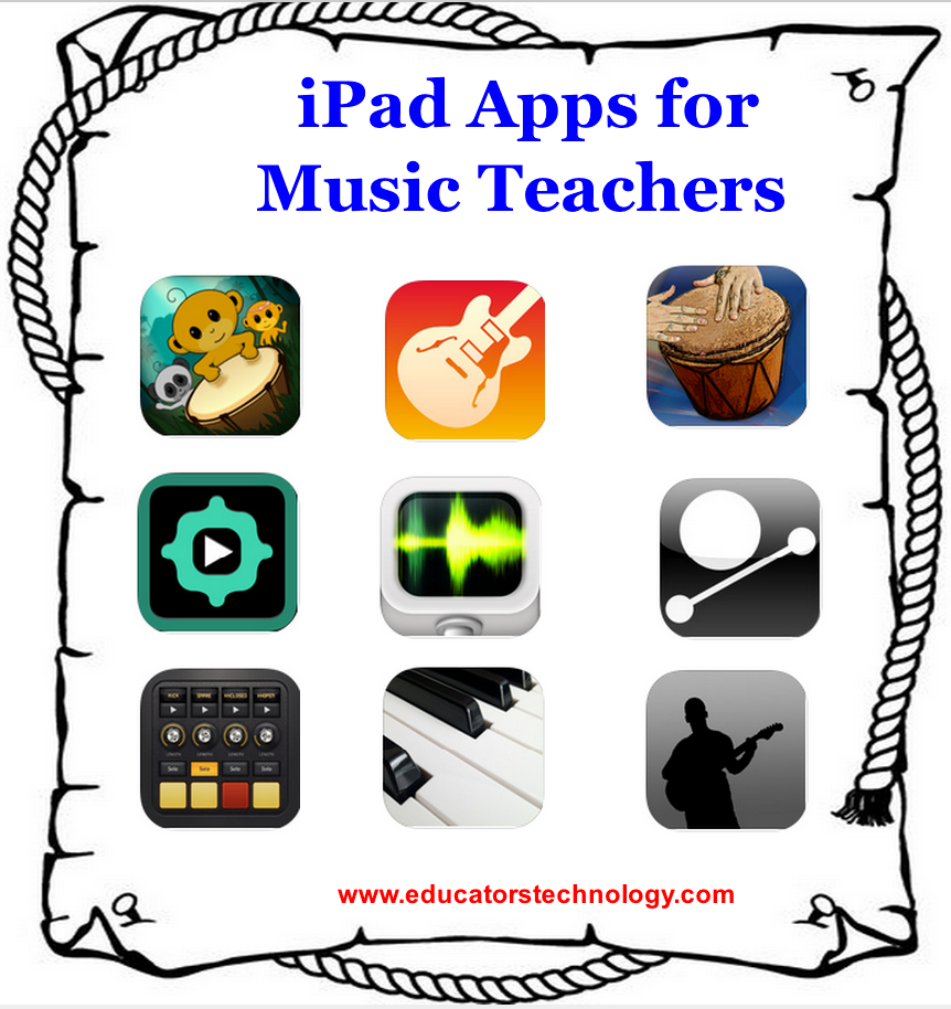 Ipad Garageband Tutorial For Kids