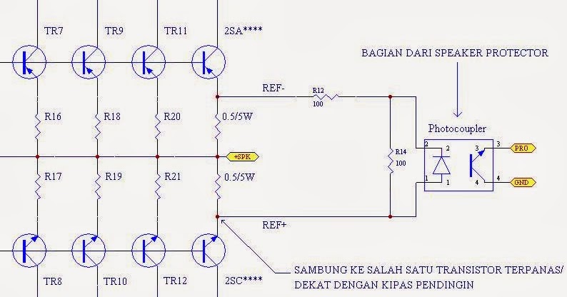 Audio Kreatif Modif Pengaman Speaker