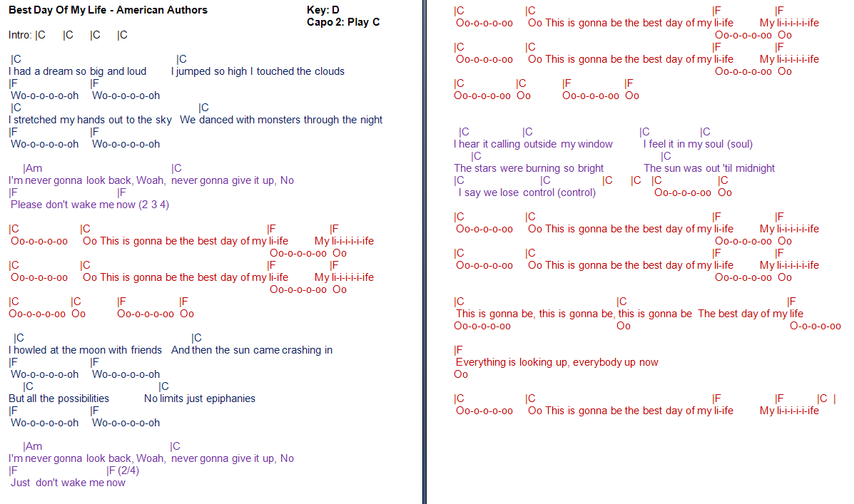  American Authors - Best Day Of My Life (Chords)