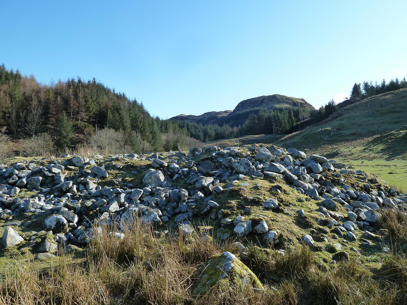 The Faery Folklorist Kintraw Fairy Hill, Argyll