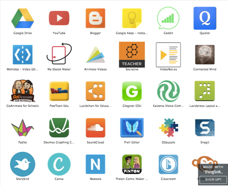 Best Typing Apps for Chromebook - Educators Technology