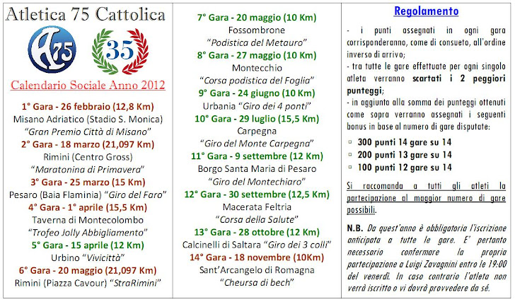 SI PREGA DI PARTECIPARE A TUTTO IL CALENDARIO INTERNO