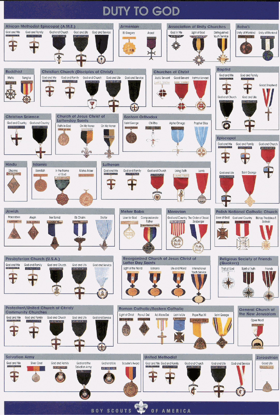 Scouts are Reverent: June 2013