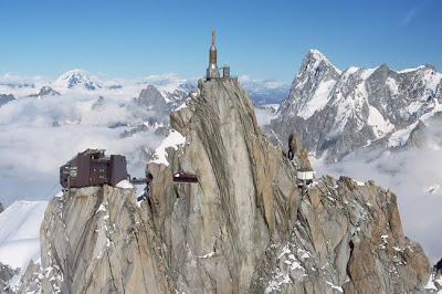 Los telefericos mas altos del mundo