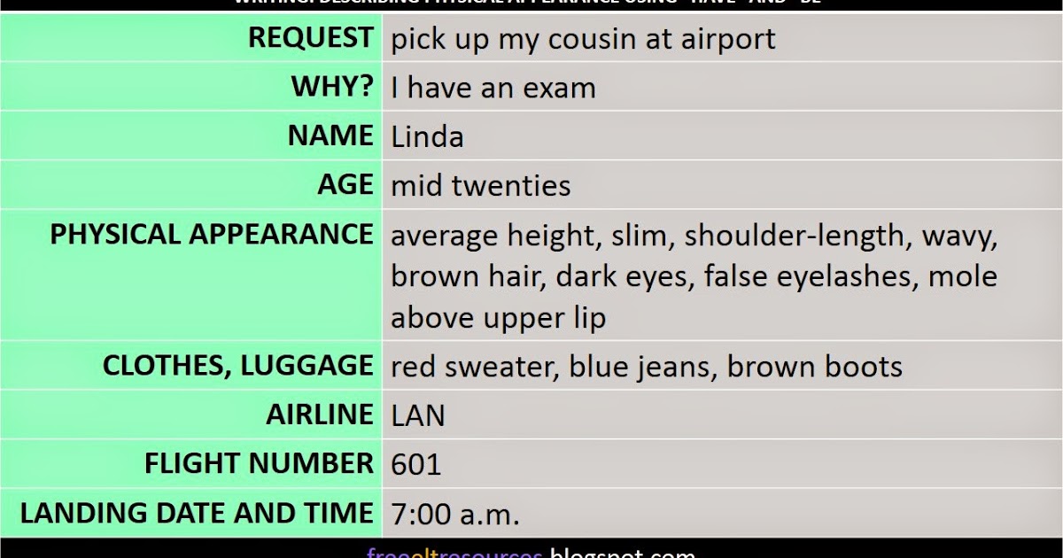 Descriptive essay on airport picture