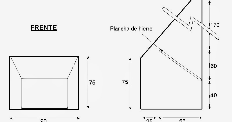 EL HUERTO ES FACIL: MEDIDAS CHIMENEA U HOGAR (PARTE II)
