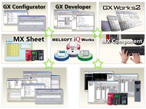 Download Px Developer Mitsubishi