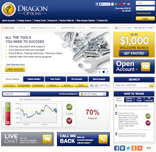 Dragon options binary option broker