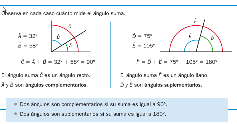 Matemáticas 6º de Primaria: ÁNGULO COMPLEMENTARIOS Y SUPLEMENTARIOS