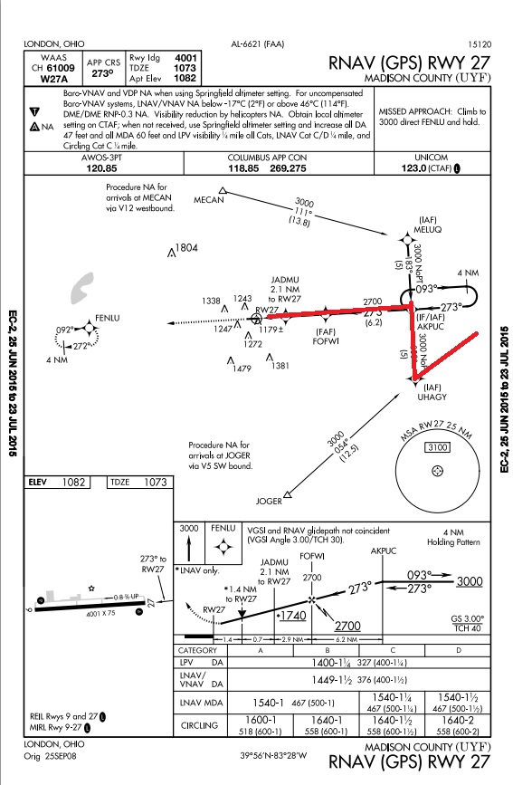 Schmetterling Aviation