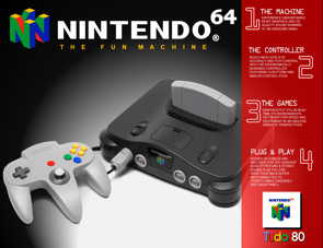 Nintendo 64