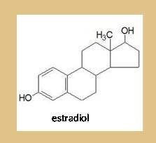 Hormonas esteroides sinteticas