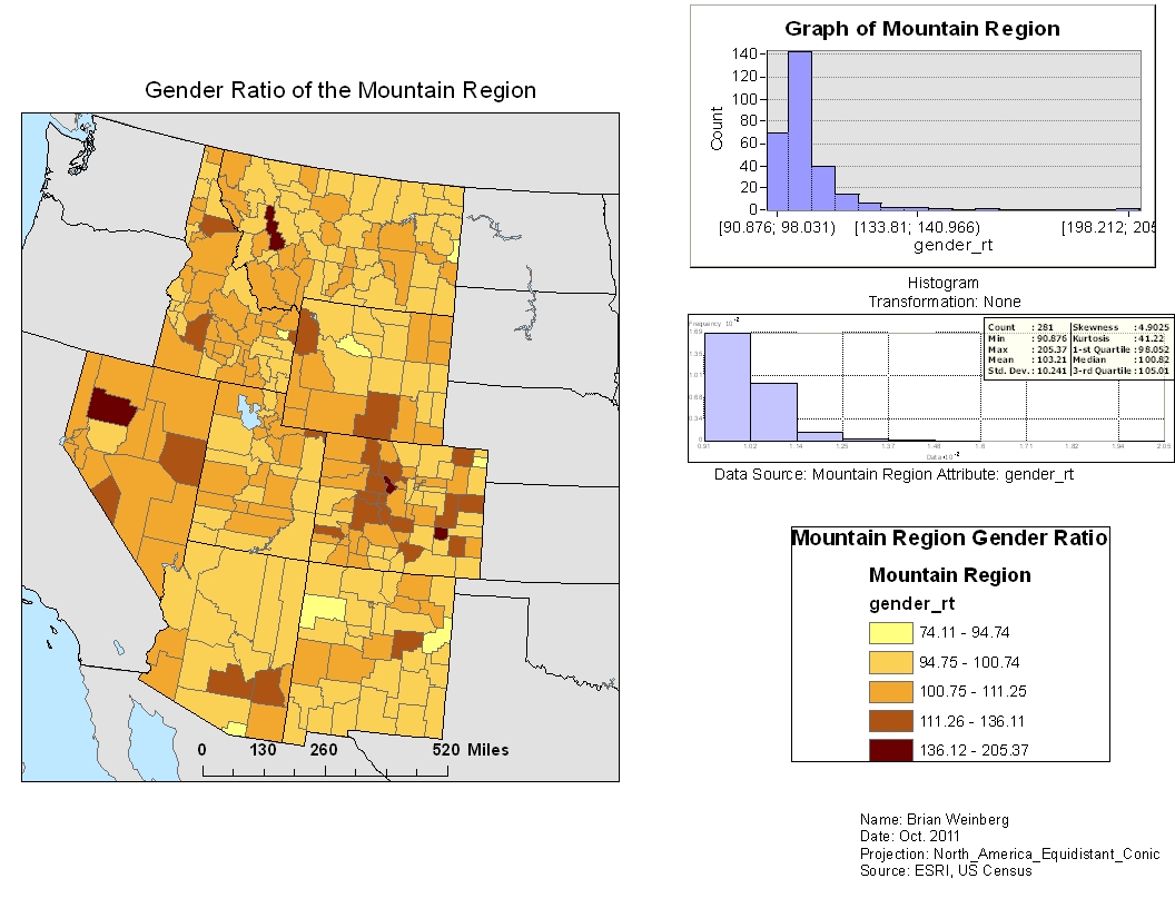 the following maps represents the gender ratio of the united states and the nine sub regions the darker the colors means that there is a higher percentage the following maps represents the gender ratio of the united states and the nine sub regions the darker the colors means that there is a higher percentage