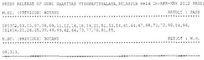 Guru Ghasidas University MA In Botany (Previous) Exam Result