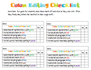 , Color Editing Checklist