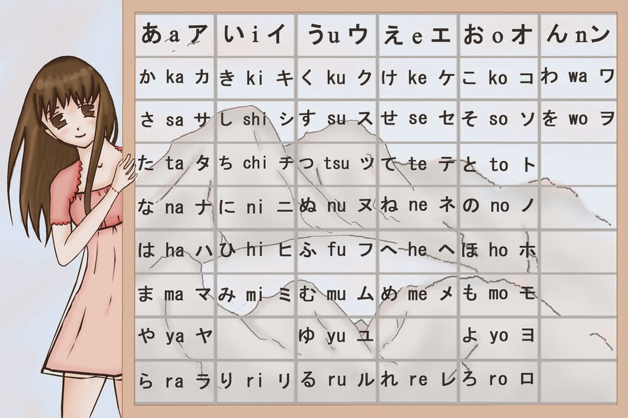 Hiragana and katakana