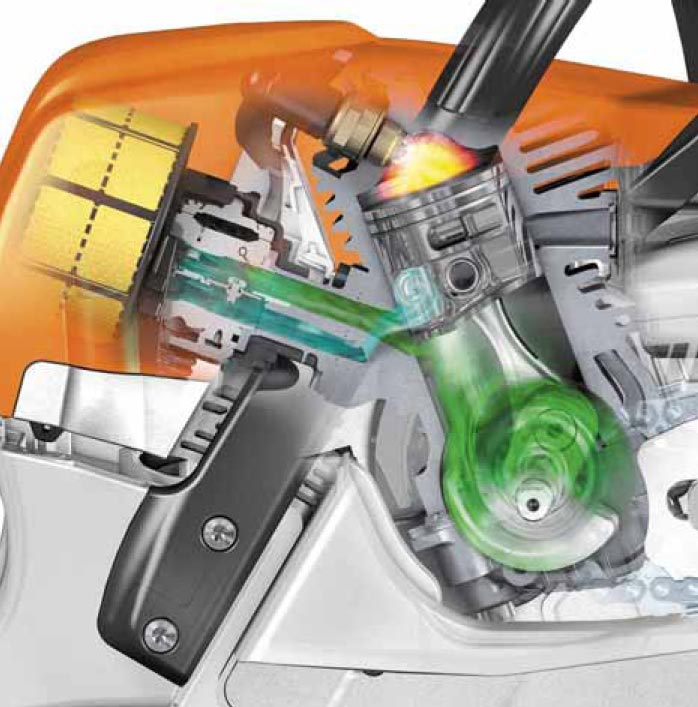 Global Tech Scule Echipamente Utilaje STIHL MS 271, MS 291