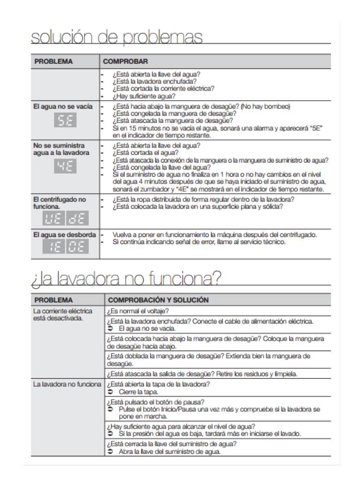 reparaciones blogger