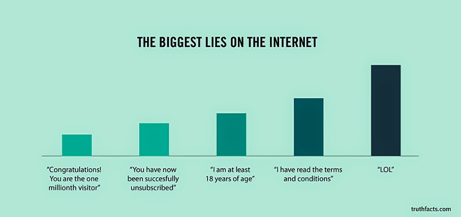 truth-facts-funny-graphs-wumo-23.jpg