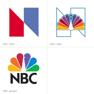 Rohit Agarwal Nbc Logo History