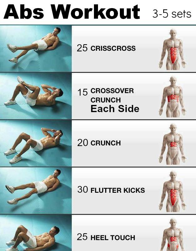 8 Planet Fitness Ideas Fitness Planet Fitness Workout Health Fitness