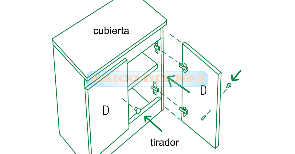 Mueble de cocina plano mueble bajo con puertas de melamina | Web del