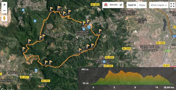 MIS RUTAS EN WIKILOC