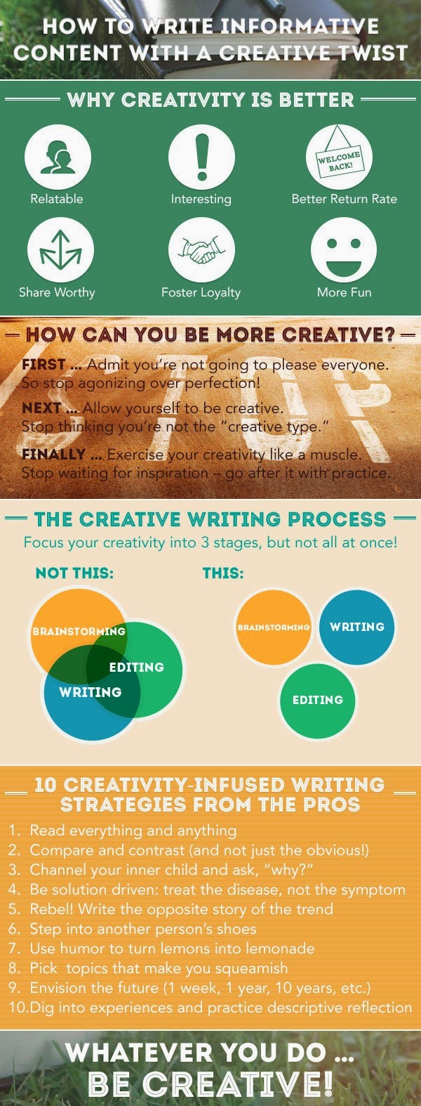 How To Write A Creative Writing