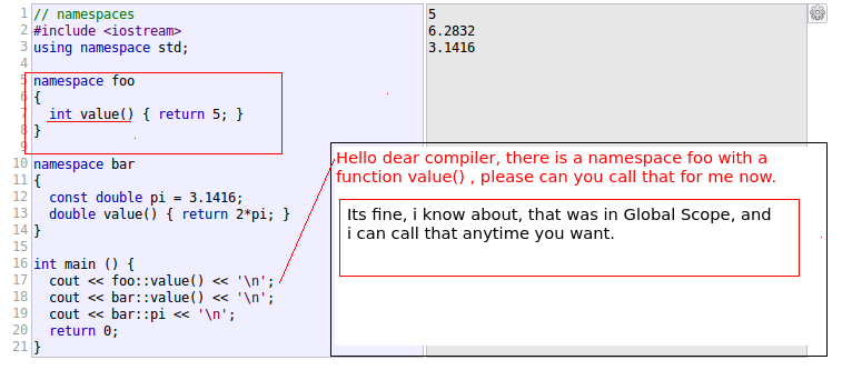 what is global variable identifier