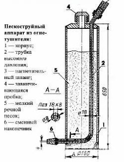 Как сшить тильду лиса Как сшить тильду лиса