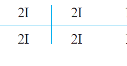 Gigi Rumus Gigi Dan Bagian Bagiannya Ilmu Sosial