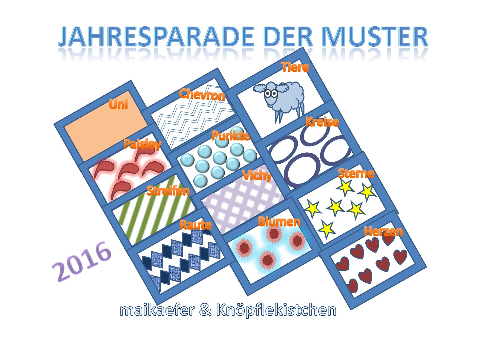 Jahresparade der Muster