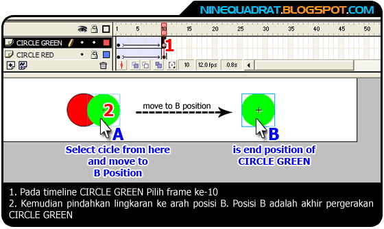 Tutorial Flash Banner | ninequadrat tutorial flash banner Tutorial Flash Banner | ninequadrat tutorial flash banner
